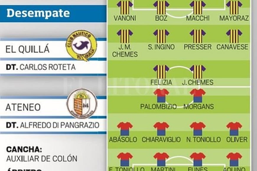 ELLITORAL_197733 |  El Litoral