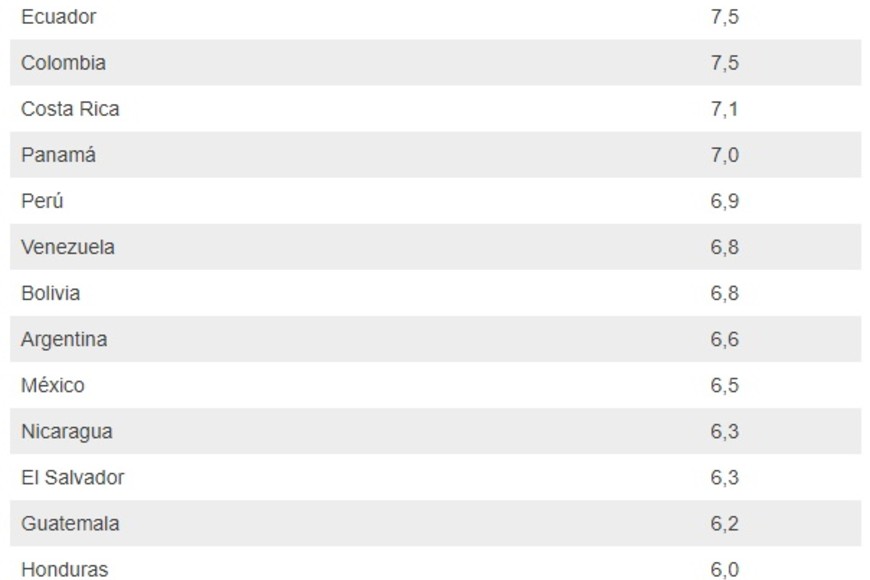 ELLITORAL_201025 |  BBC Internacional