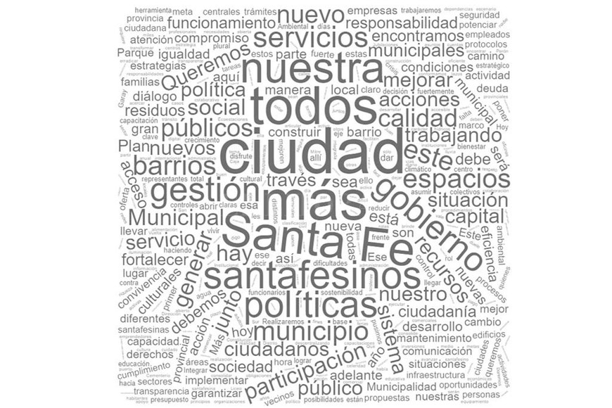 ELLITORAL_288719 |  El Litoral.