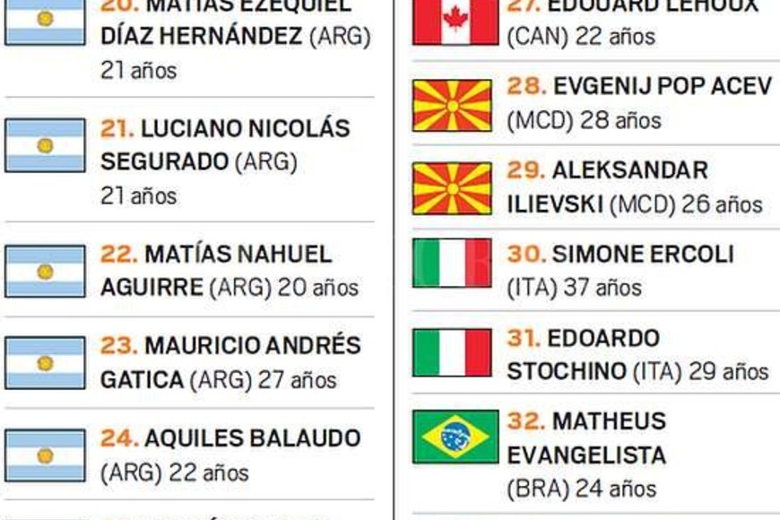 ELLITORAL_172671 |  El Litoral