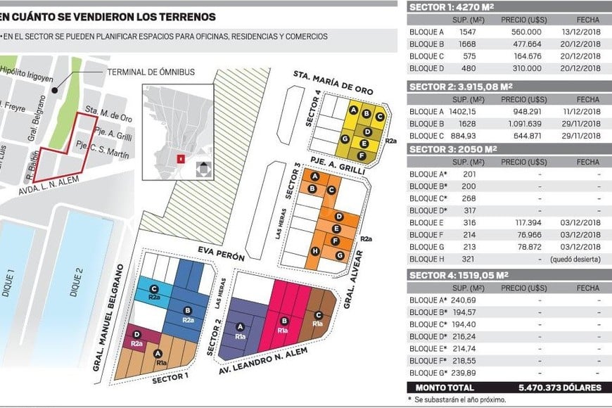 ELLITORAL_233710 |  El Litoral