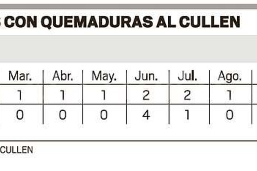 ELLITORAL_173656 |  El Litoral