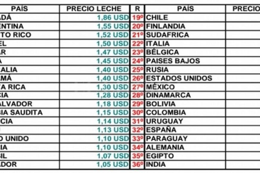 ELLITORAL_185656 |  Archivo El Litoral