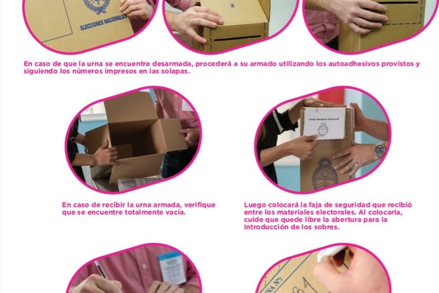 ELLITORAL_258311 | Instructivo publicado por la Cámara Nacional Electoral (CNE) para preparar la urna electoral.