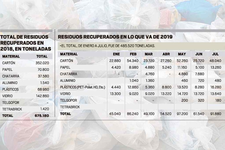 ELLITORAL_261757 |  El Litoral.