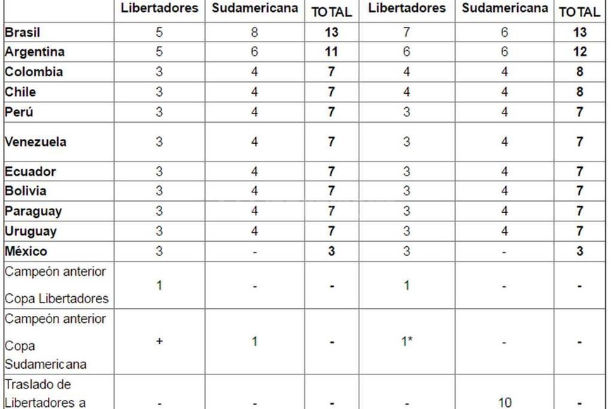 ELLITORAL_162809 |  Captura de pantalla