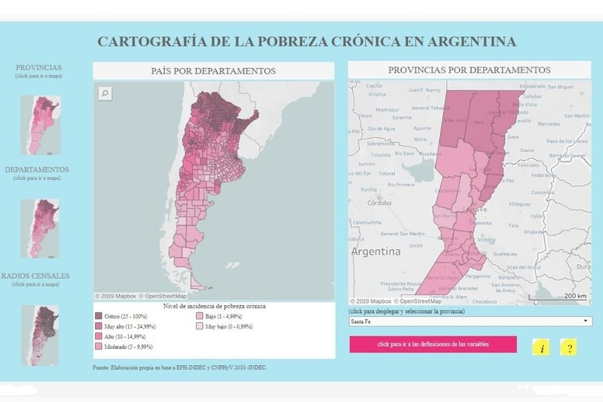 ELLITORAL_276343 |  CIPPEC