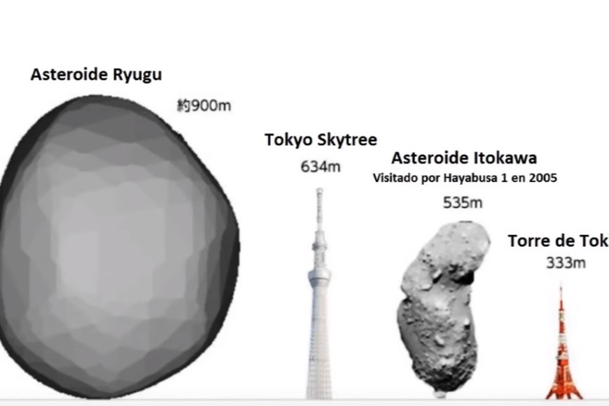 ELLITORAL_223891 |  Internet