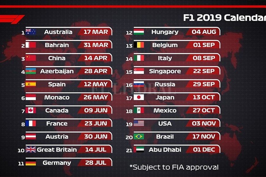 ELLITORAL_221261 |  Prensa F1