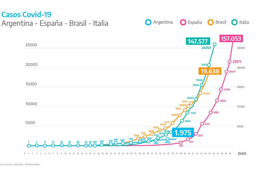 ELLITORAL_295441 |  Presidencia de la Nación