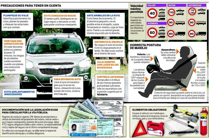 ELLITORAL_169988 |  Infografia El Litoral