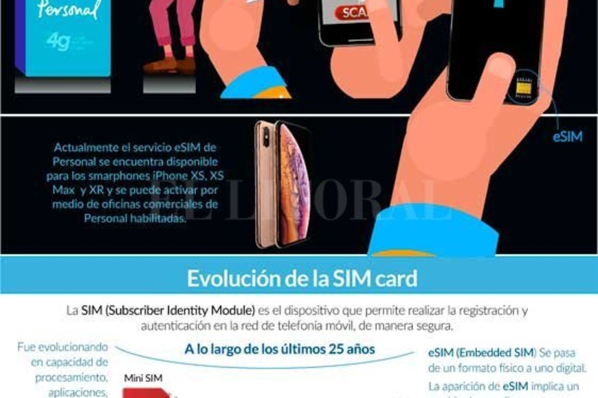 ELLITORAL_257456 | Gentileza