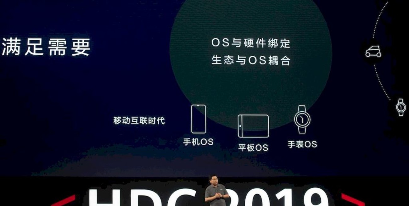 Huawei presentó HarmonyOS, el sistema operativo alternativo a Android