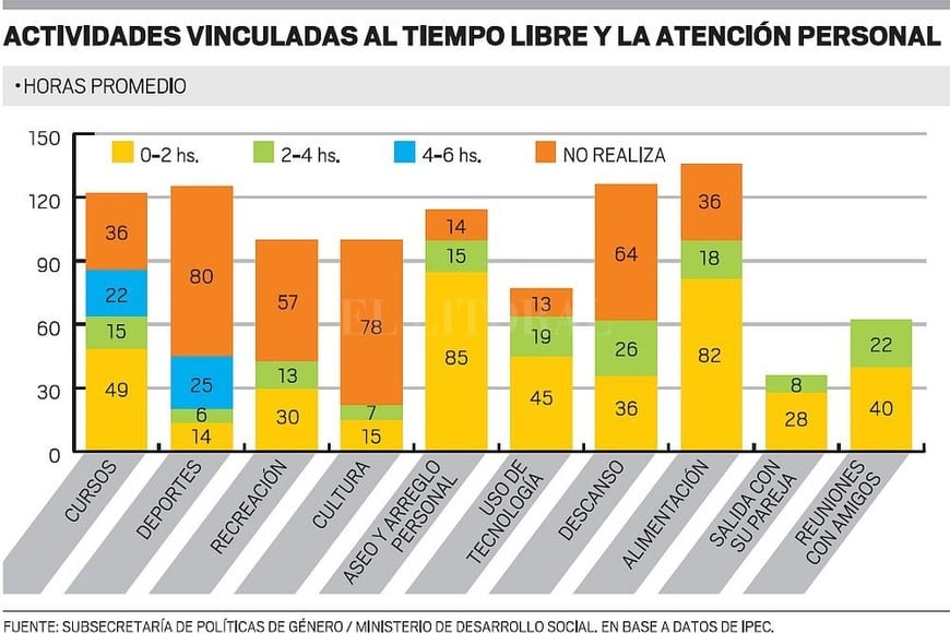 ELLITORAL_274340 |  El Litoral