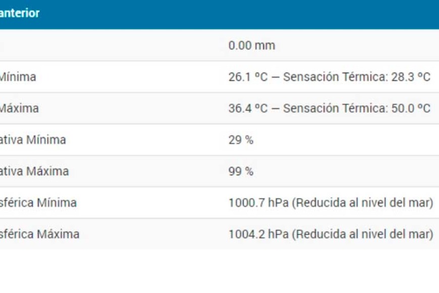 ELLITORAL_236645 |  fede_cioni