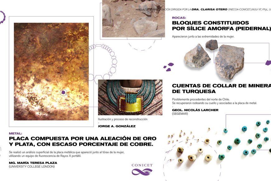 ELLITORAL_235969 |  @CONICETDialoga