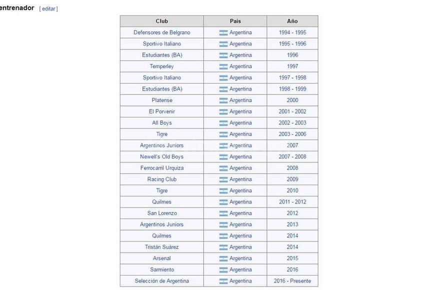 ELLITORAL_155919 | Captura de pantalla