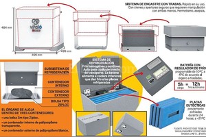 Infografía El Litoral