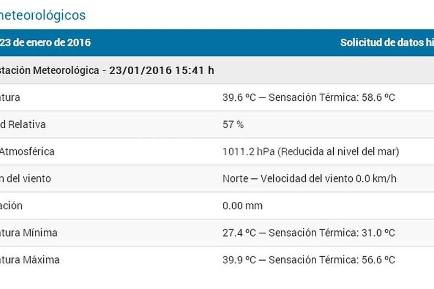 ELLITORAL_144044 |  Captura digital