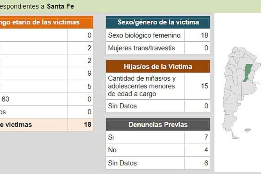 ELLITORAL_181474 |  Captura digital