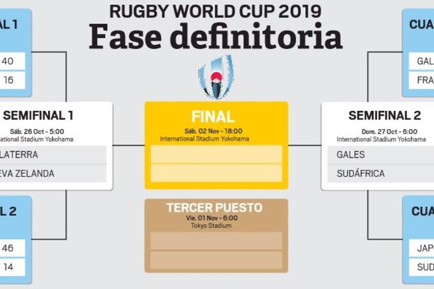 ELLITORAL_267713 |  El Litoral