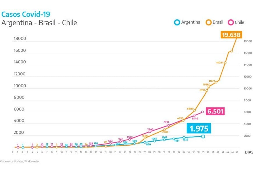 ELLITORAL_295439 |  Presidencia de la Nación