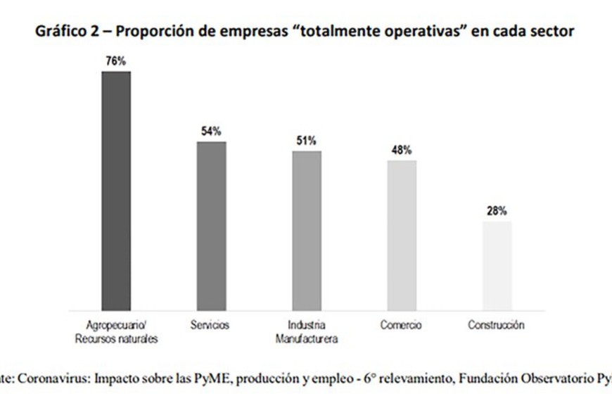 ELLITORAL_338715 |  Gentileza