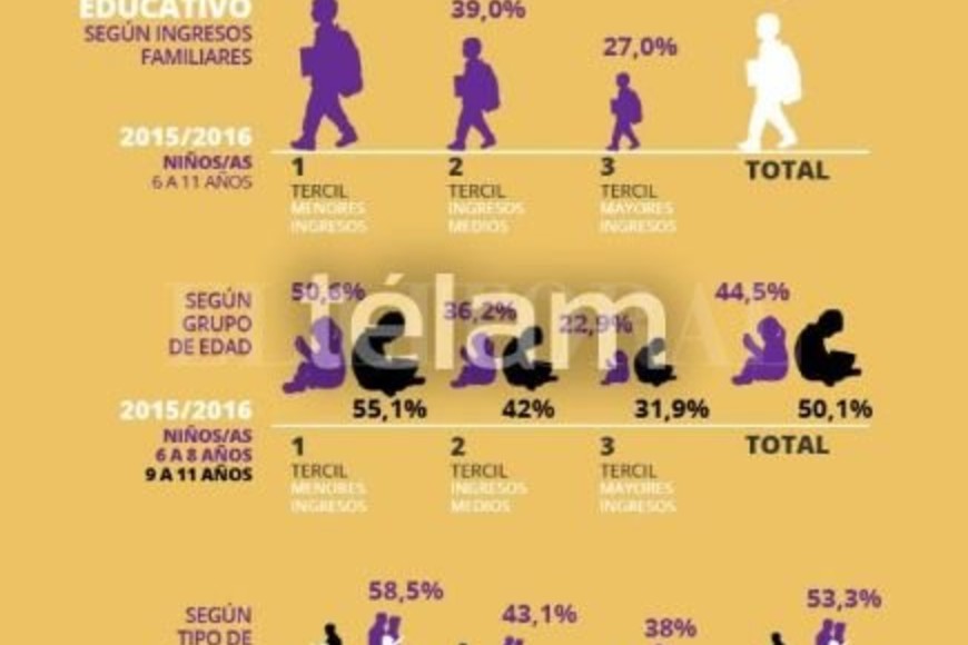 ELLITORAL_289662 |  Telam