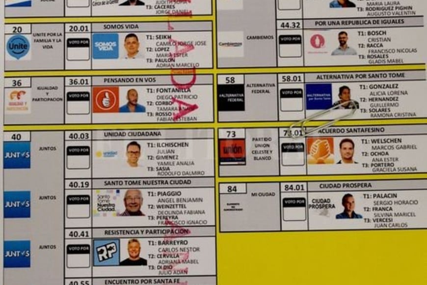 ELLITORAL_242412 |  Luis Cetraro Boleta de precandidatos a concejales de Santo Tomé.
