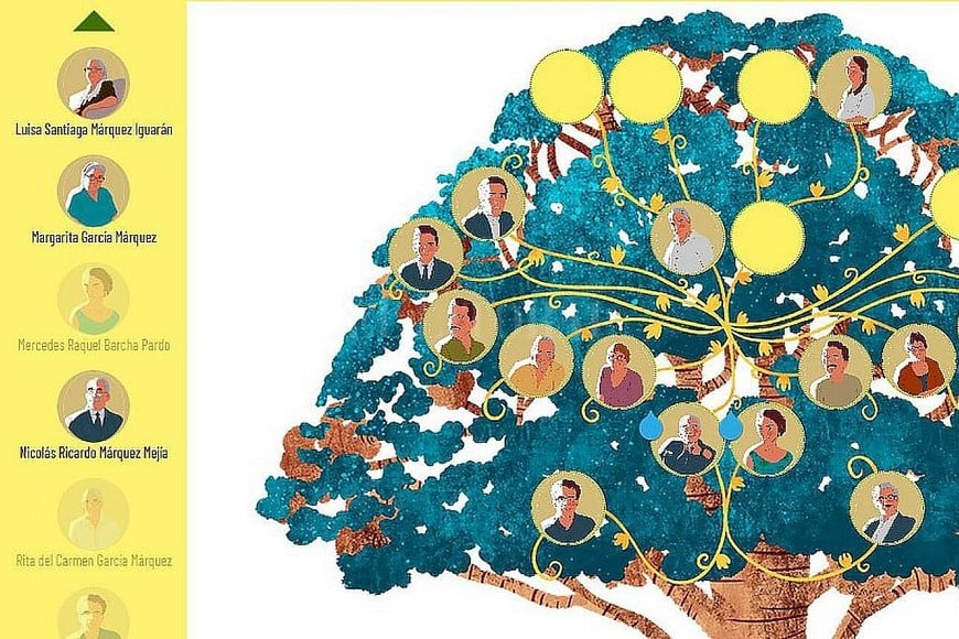 ELLITORAL_274614 |  Captura de pantalla