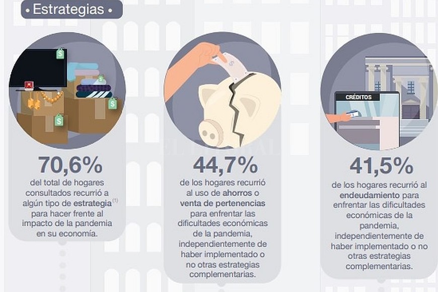 ELLITORAL_367688 |  INDEC