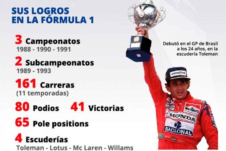 ELLITORAL_245847 |  Télam