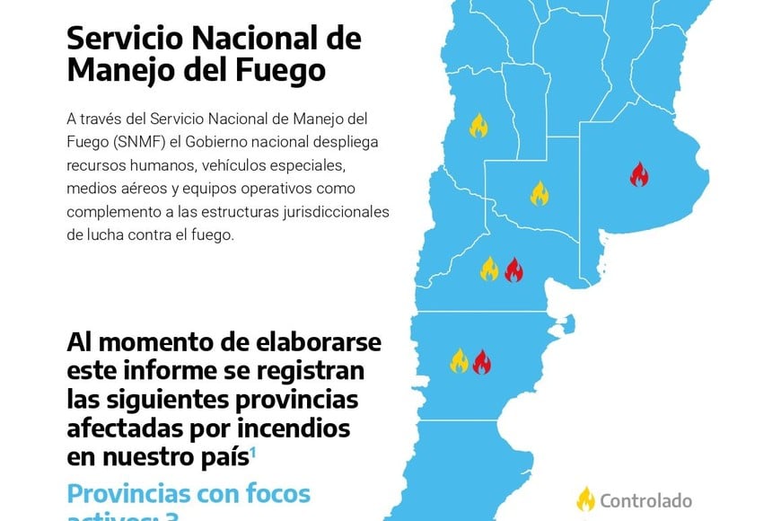 ELLITORAL_352446 |  SNMF