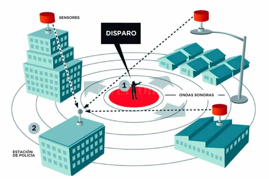 ELLITORAL_243502 |  Gentileza