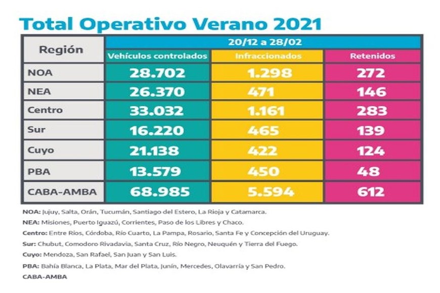 ELLITORAL_360940 |  Gentileza