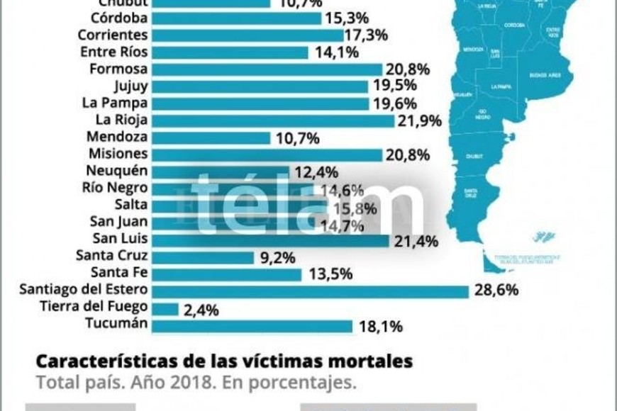 ELLITORAL_265316 |  Telam