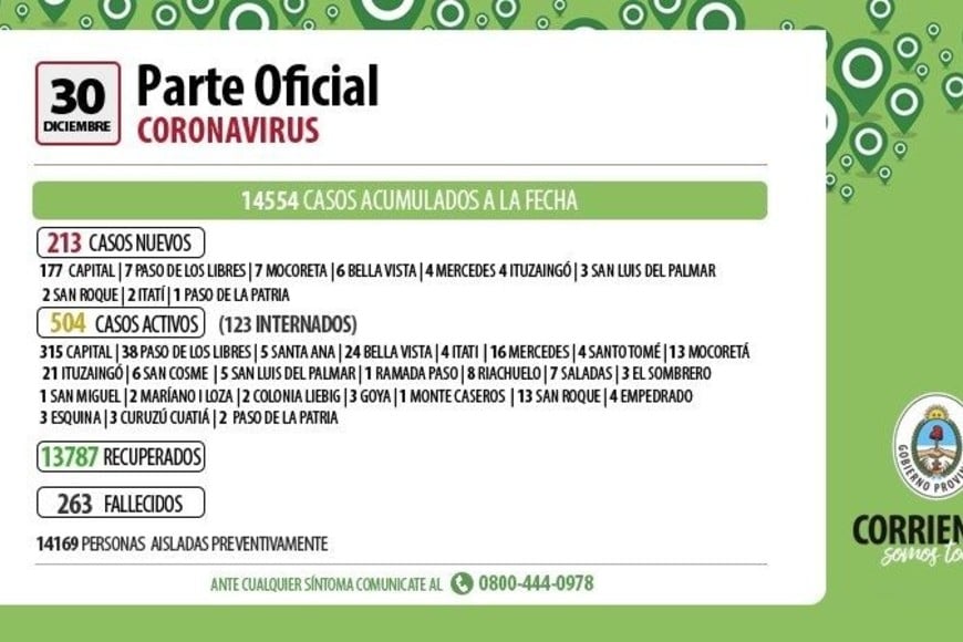 ELLITORAL_347016 |  Gentileza