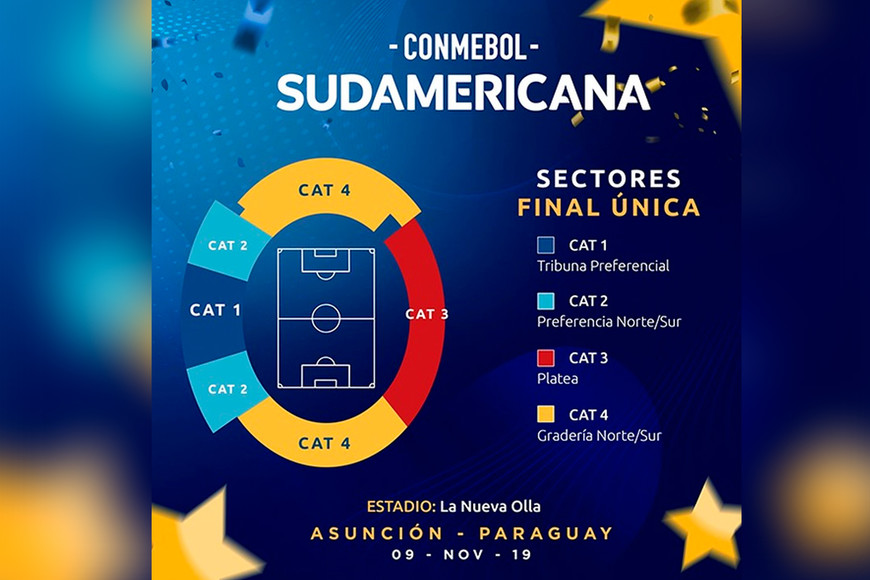 ELLITORAL_264253 |  Web Sudamericana