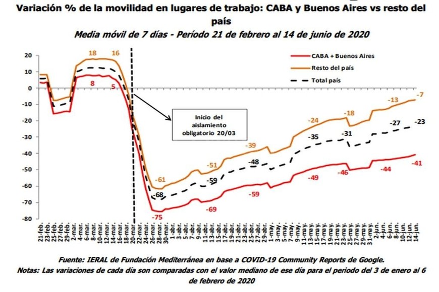 ELLITORAL_310354 |  Captura de pantalla