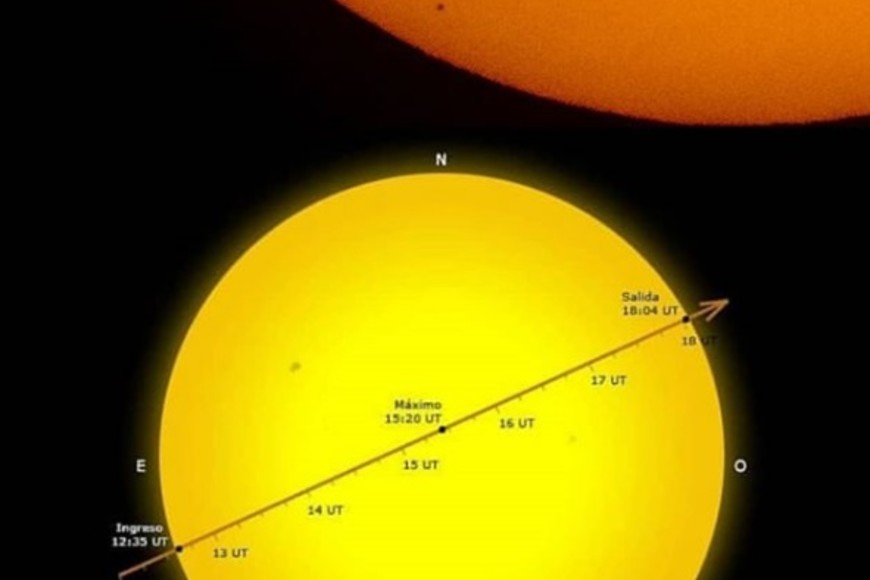 ELLITORAL_270516 |  Gentileza