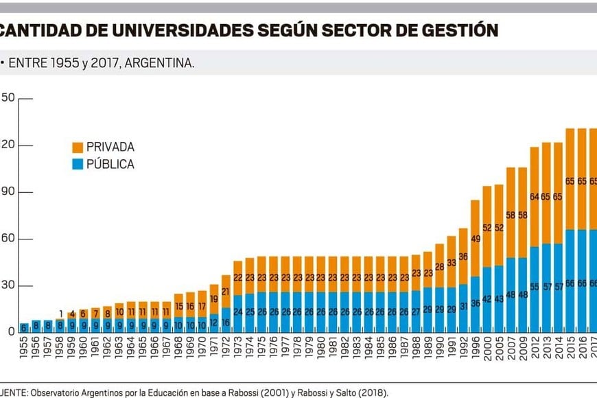 ELLITORAL_244972 |  Infografía El Litoral