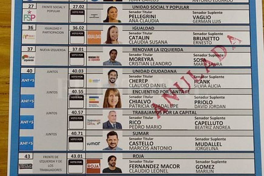 ELLITORAL_241773 |  Luis Cetraro La boleta con los precandidatos a senadores por el departamento La Capital.