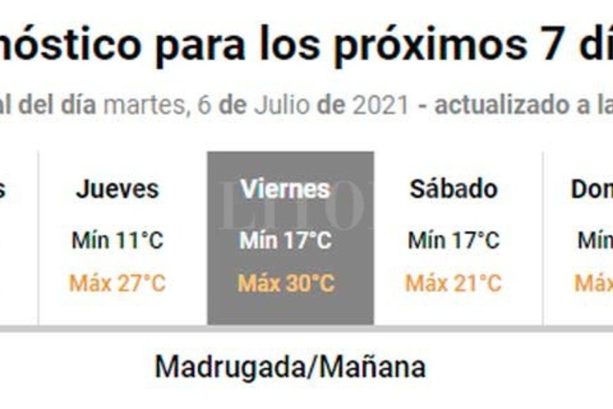 ELLITORAL_388257 | SMN