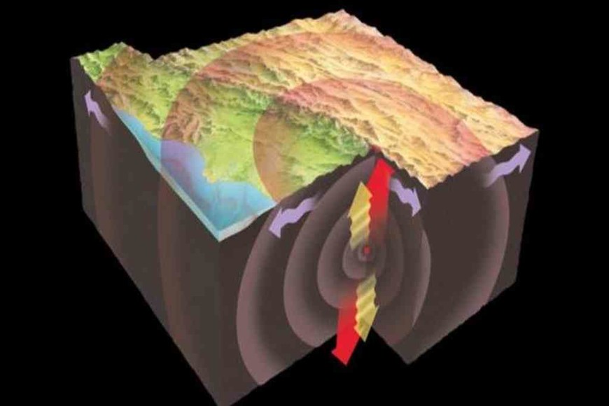 ELLITORAL_383524 |  Agencias Las ondas sísmicas ayudan a entender la composición del núcleo de la Tierra.