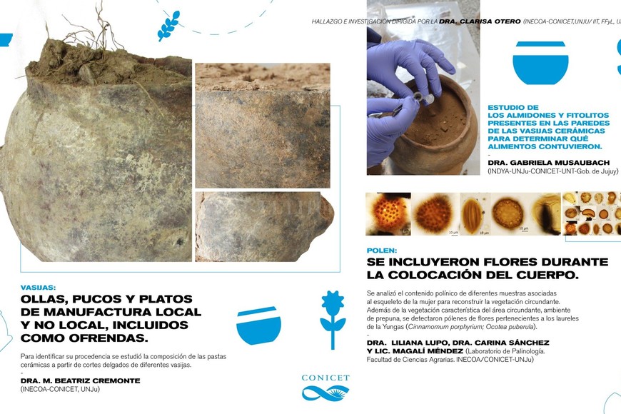 ELLITORAL_235967 |  @CONICETDialoga