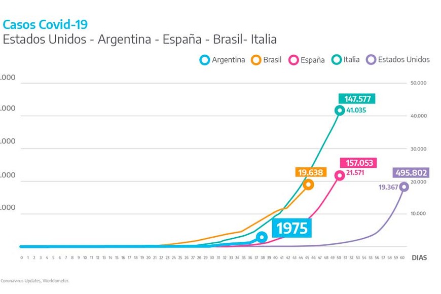 ELLITORAL_295443 |  Presidencia de la Nación