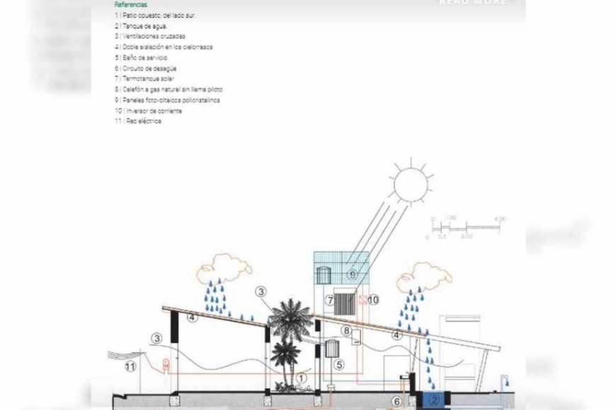 ELLITORAL_379981 |  Captura digital Plano de la casa  bioclimática  en San Carlos.
