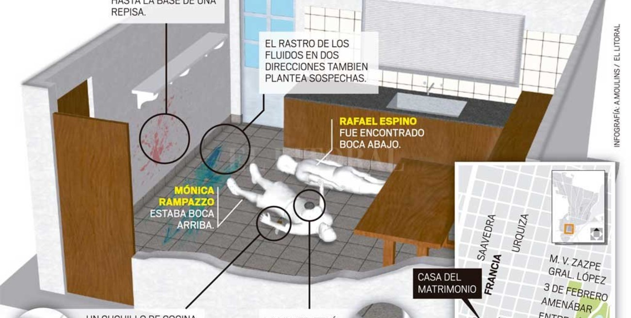 Infografía multimedia: qué se sabe y qué no sobre el caso Espino