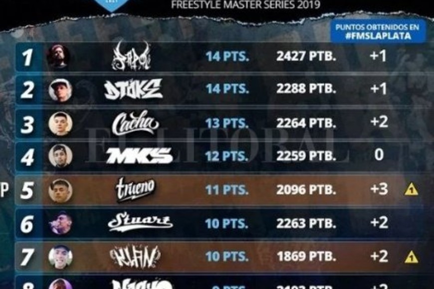 ELLITORAL_269945 |  Gentileza