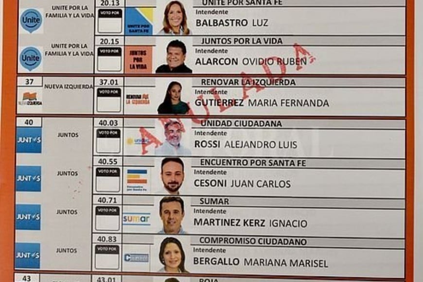 ELLITORAL_242409 |  Luis Cetraro Boleta de precandidatos a intendente de Santa Fe.